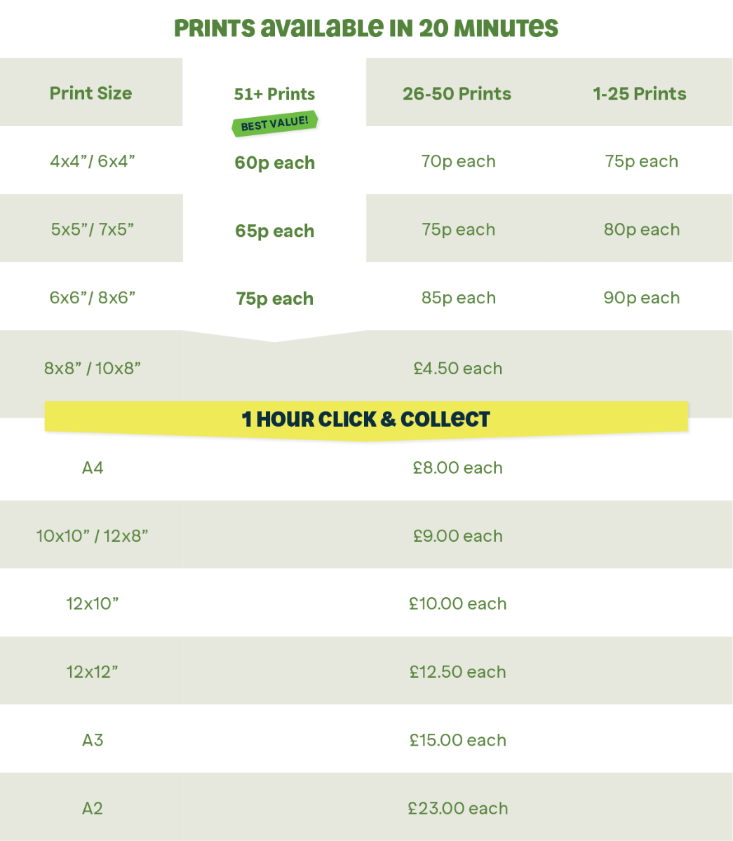 20 minute photo printing prices