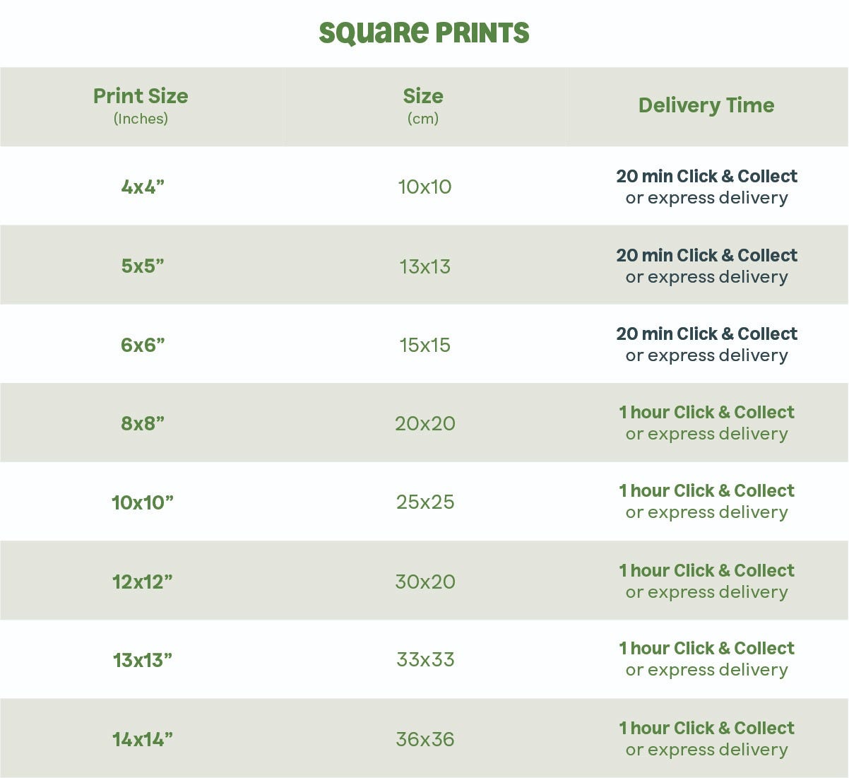 square photo prints size guide in inches and cm